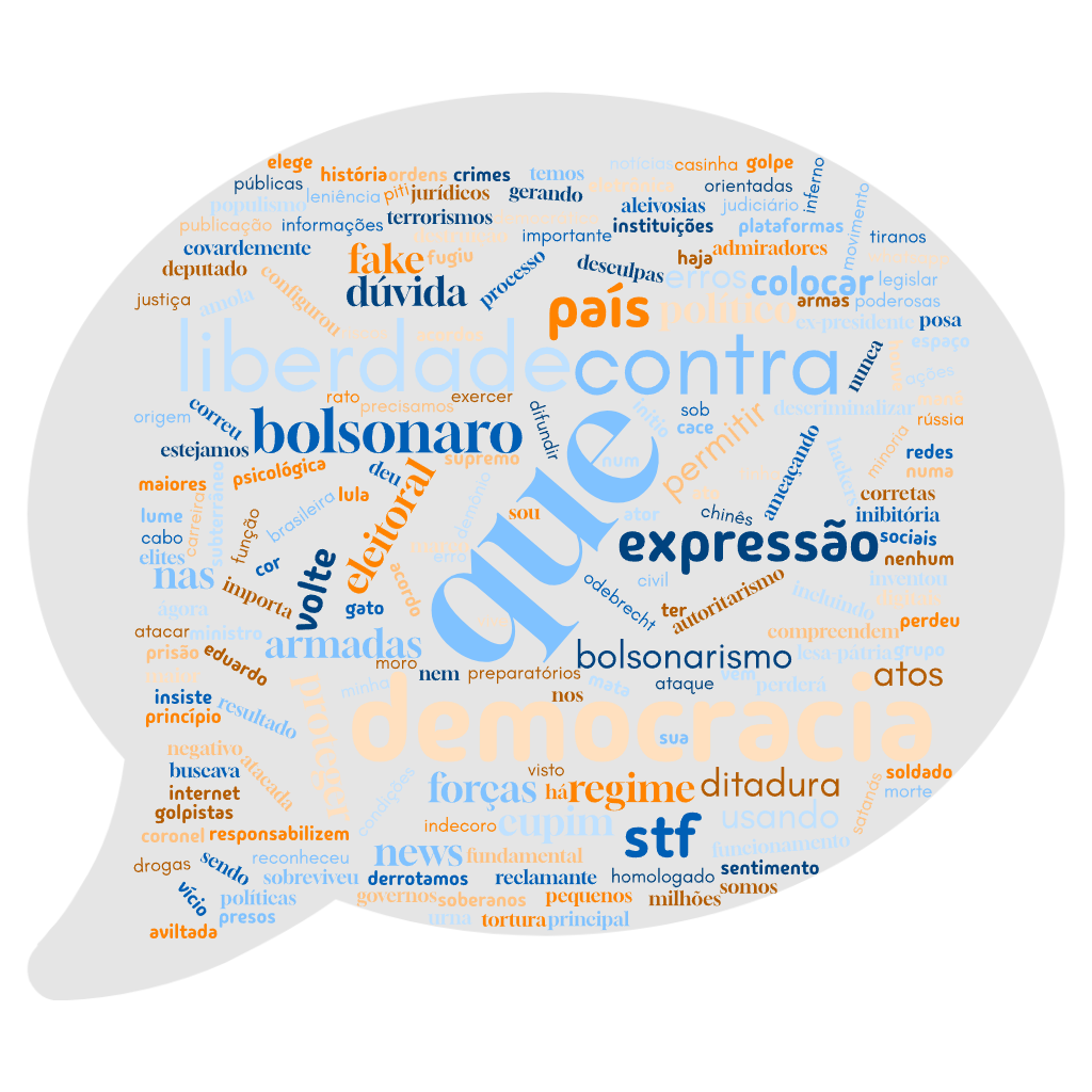 Indecoro Supremo